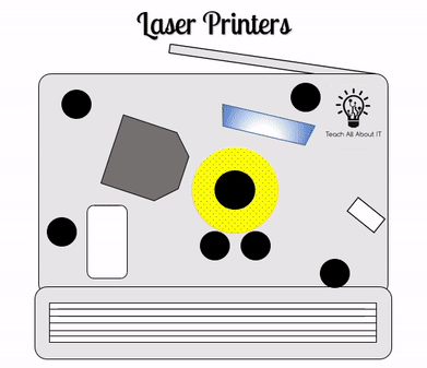 laserprinter
